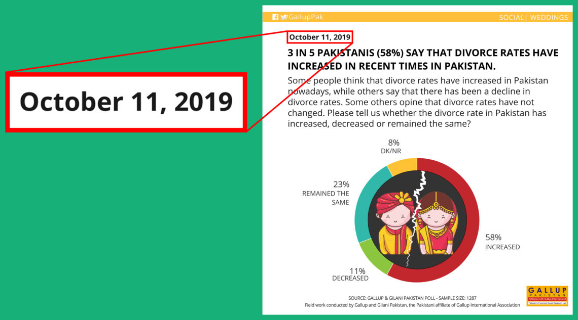 Pakistan’s divorce rate has not hit an alltime high Soch Fact Check